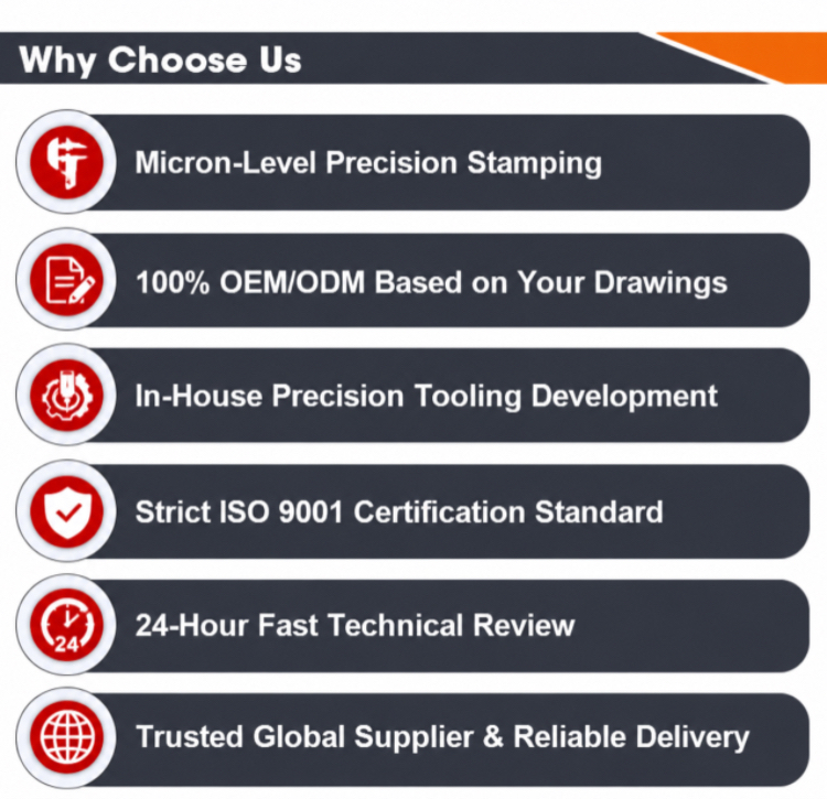 Competitive advantages in precision manufacturing