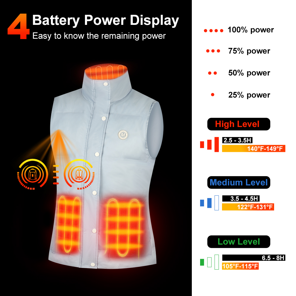 Electronic Winter Heating Body Warmer 7.4V Rechargeable USB 5v