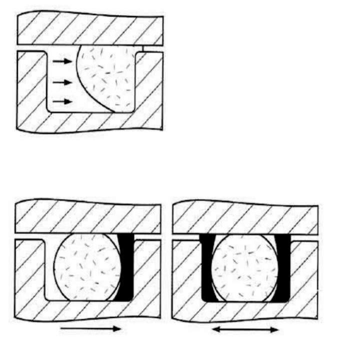 Parker 9-240 High Pressure Rubber Back Up Ring NBR90 For Hydraulic Cylinder