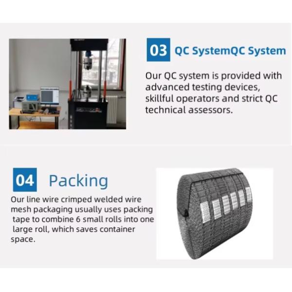 Six Lines CWC Pipeline Reinforced Mesh Hot Dip Galvanized 190.5mm Mesh Width