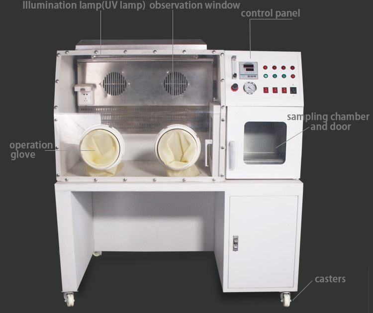 Automatic Heating Anaerobic Incubator Vacuum Chamber Bacterial Incubator ISO