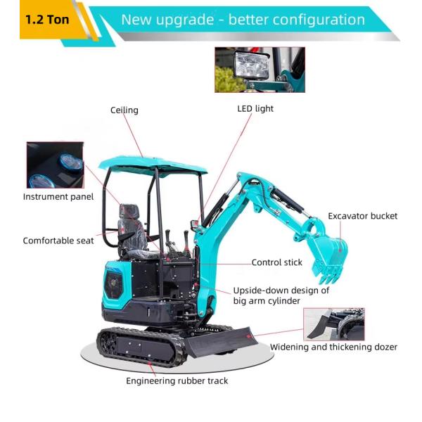 1.2 Ton Mini Excavator Small Crawler Digger Customized Color For Building Construction