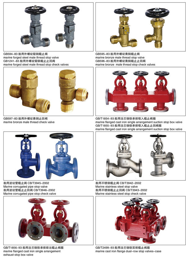 SS304 SS316L Marine Flange Forged Steel Globe Valve High Pressure