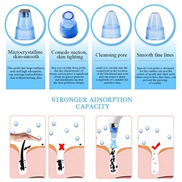 4 Heads Suction Deep Skin Beauty Tool Customized Pore Cleaner Suction Tool
