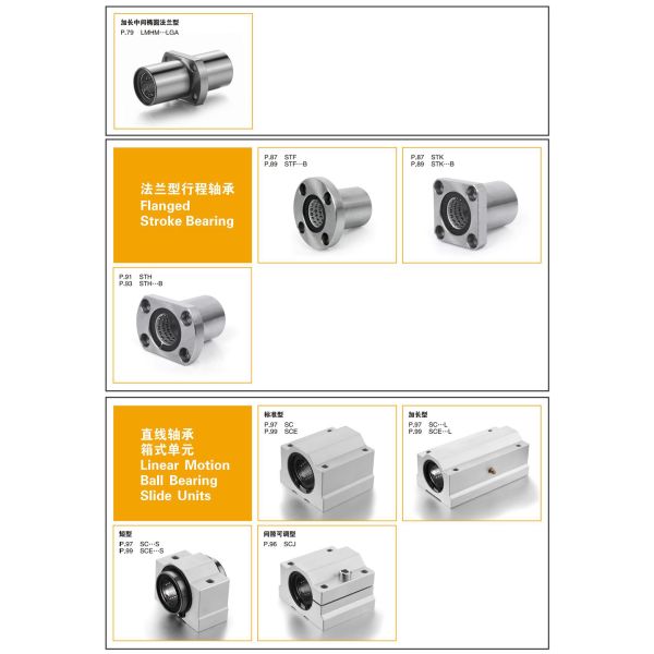 Steel SDM8GA Linear Bearing 8mm Shaft Diameter Linear Bushing