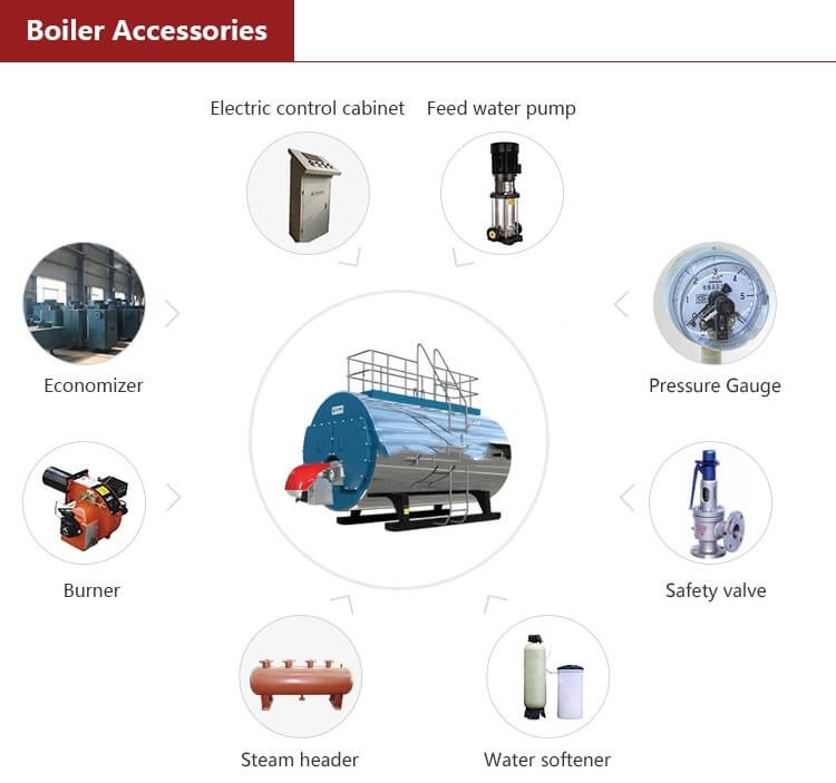 Industrial Steam Boiler Machine 1 Ton 2 Ton 4 Ton 6 Ton 8 Ton 10 Ton 15 Ton 20 Ton