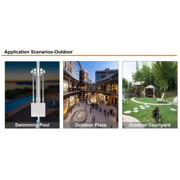 2.4G+5g 3000Mbps Outdoor Wireless Access Point Support Ap, Router and Mesh; Cloud Managed Outdoor WiFi Router