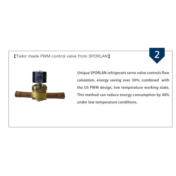 PWM Control Constant Temperature And Humidity Test Chamber For Vehicle Components
