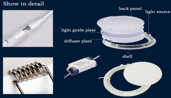 Round LED Slim Downlights 2700-7000K White LED Downlights 3w 4w 6w 9w 12w 15w 18w