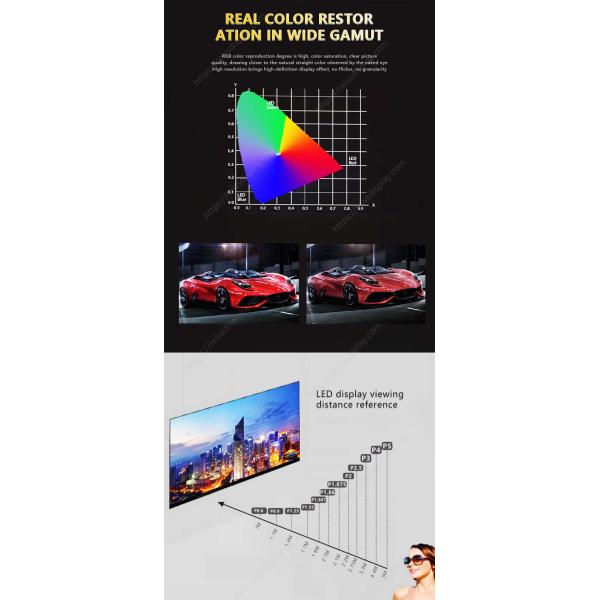 SDK Function for Indoor Led Display P0.9 P1.25 P1.5 P1.6 P1.875 P2 P2.5 Indoor LED Video Wall