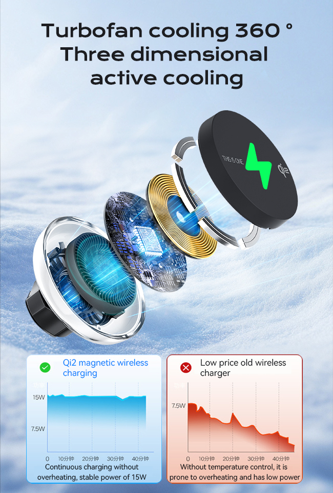 QI2 Touch To Switch Light Color Wireless Charging Station Customizable Unique Frosted Lens Charging