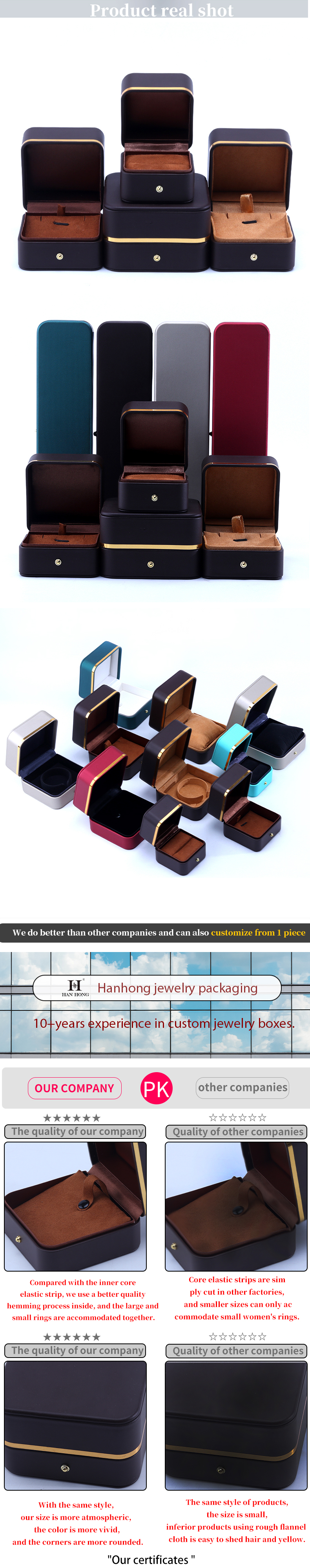 Custom Leather Jewelry Packaging Box for Earrings Necklaces and Rings Stylish Design