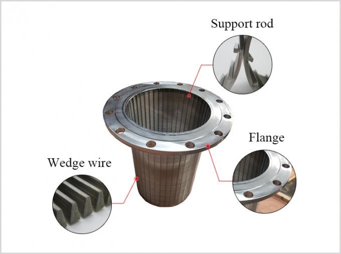 Reverse Bake Flush Rotary Screen Drum Wedge Wire Cylindrical OD450 x 500mm