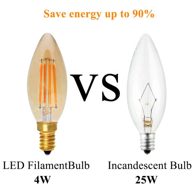 4W C35 Gold Tint 2200K E14 220V LED Filament Bulb amber led filament candelabra light bulb