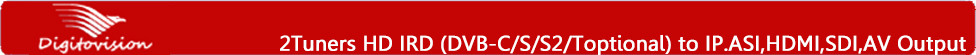 2Tuners HD IRD (DVB-C/S/S2/Toptional) to IP.ASI,HDMI,SDI,AV Output