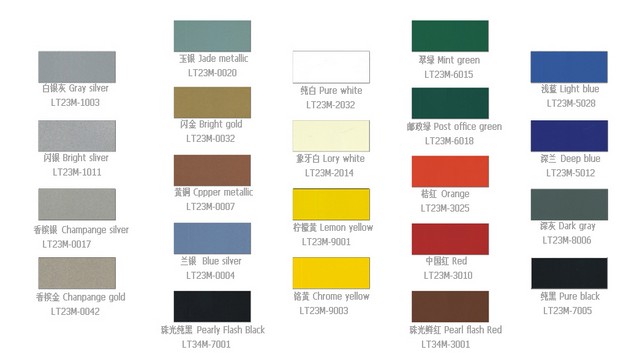 1050 1060 H24 PE Color Coated Aluminum Coil 2 Mm Thickness For Roofing Sheet