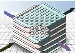 Plate Fin Type Crossflow Total Heat Exchanger