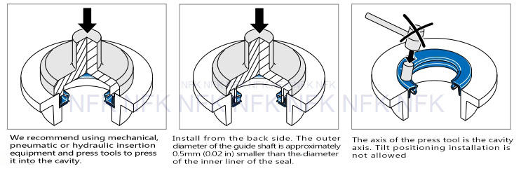 Staffa HMB125 HMB200 HMC200 Kawasaki Shaft Seal Motor Oil Seal JC350-450-17