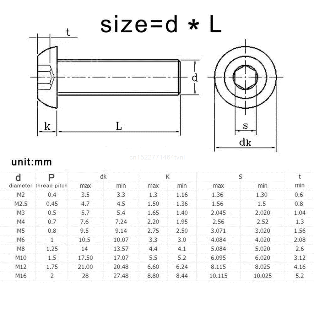 M8 M10 M12 Nylon Screw Hexagon Machine Screw Plastic Hex Head Metric Bolts Black Length 10mm-50mm