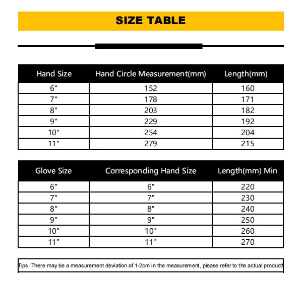 Factory Price Wholesale Waterproof Wear Resistant Red Polyester Shell Nitrile Coated Hand Glove Safety