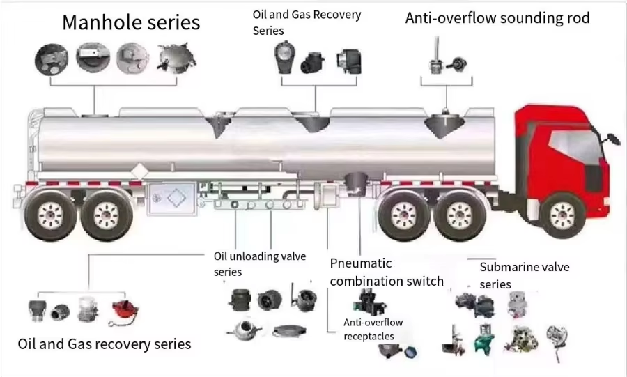 DONGFENG New 30000-Liter Diesel Fuel Tanker Truck Reliable Durable Manual Transmission Oil Refueling Vehicle 4x2 for Sale