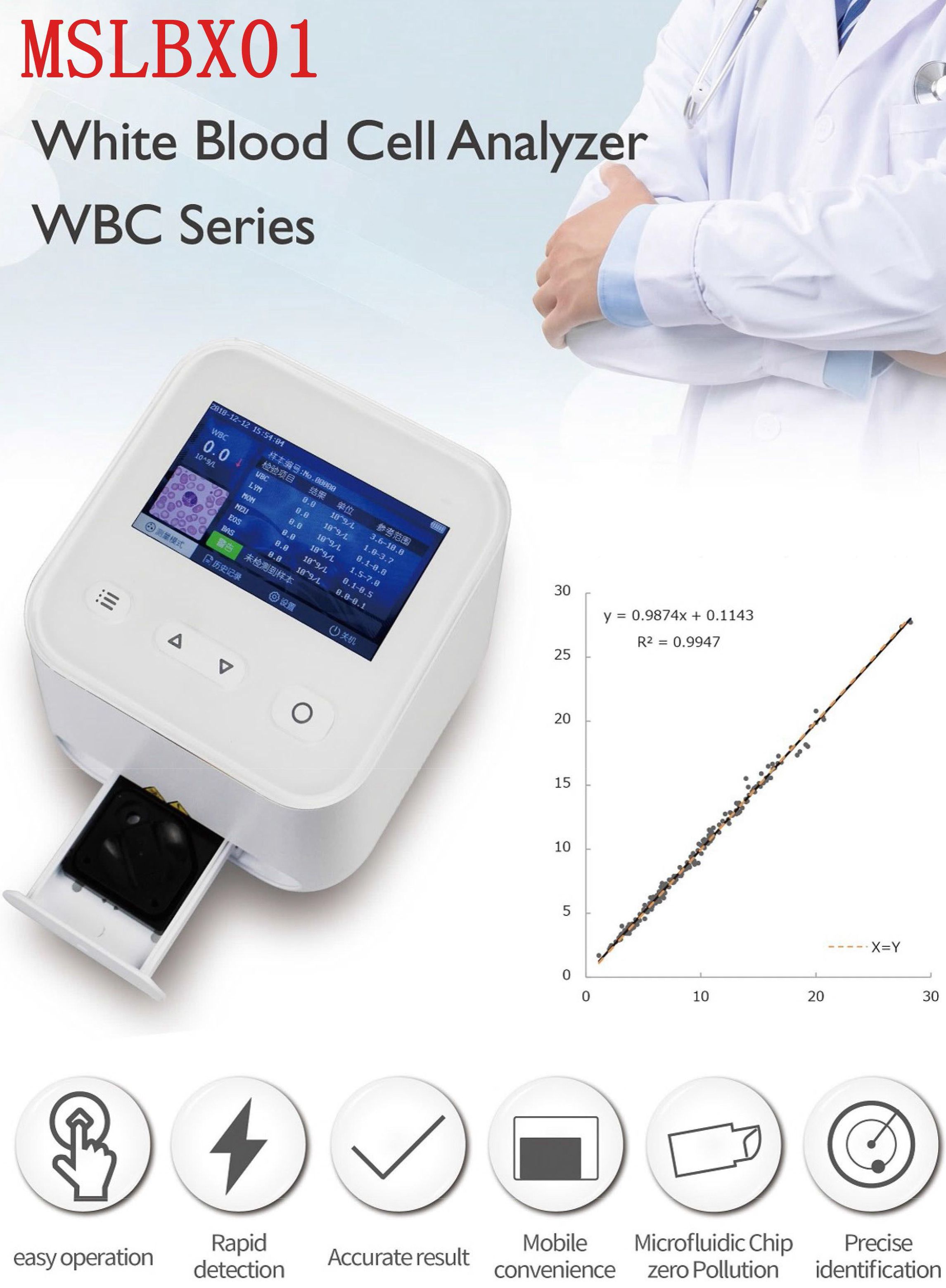 White blood cells differential counter blood cell counter machine minrey portable electronic blood cell counter