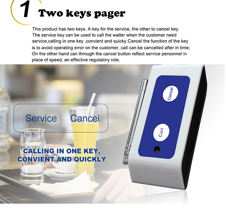 New arrival of hoist call system with strong signal Multiple keyscall button and high quality digital display
