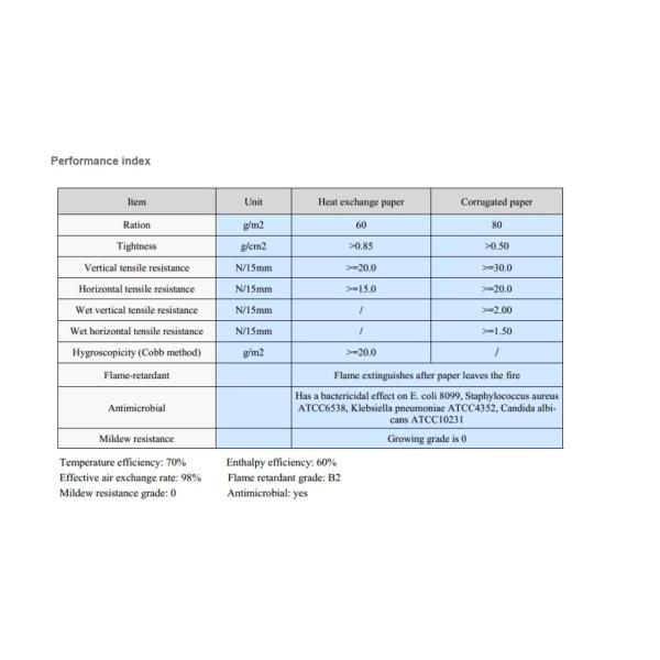 Recuperative HRV ERV Crossflow Total Heat Exchanger Heat Transfer System Plate Fin Type