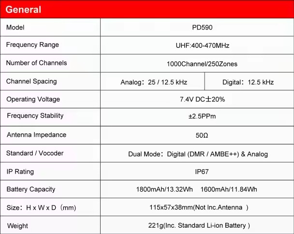 Hytera PD590 Voice Encryption Multifunctional Intercom Professional High-Power Handheld Mobile Radio Wireless Walkie Talkie