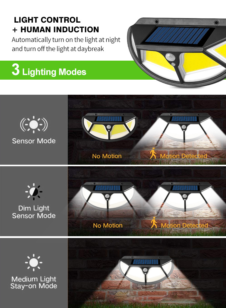 LED Solar Light Outdoor Solar Lamp with Motion Sensor Light Sunlight Street Lamp LED Spotlight for Garden Decoration