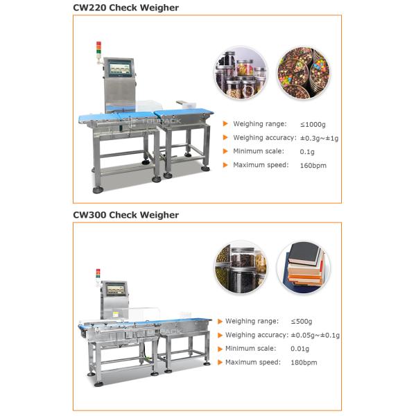 Packed Food Check Weigher Belt Conveyor Automatic Checkweigher