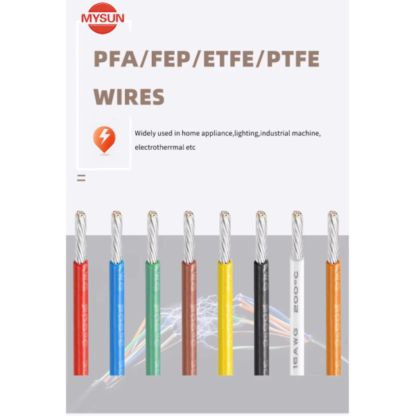 UL20225 PFA Multi Core Wire with Nickel Plated Copper Braid for High Temperature Applications up to 250°C