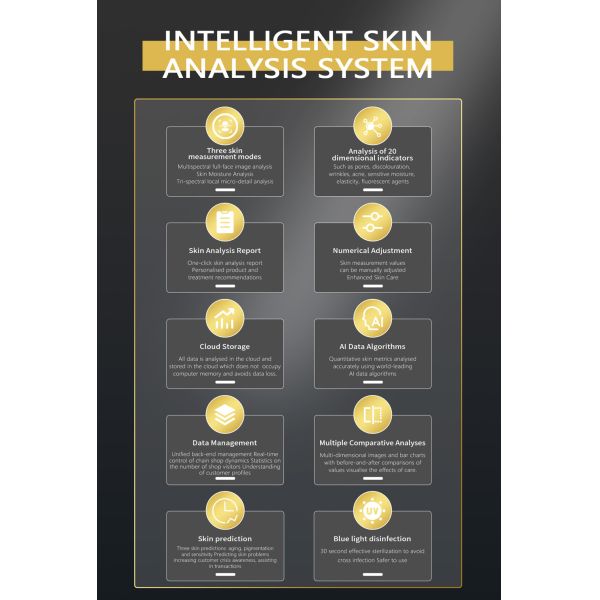 AI 3D Best Face Skin Analyzer Machine Adaptable Plug LED Multi-spectrum 21.5" Touchscreen Customizable High-Definition