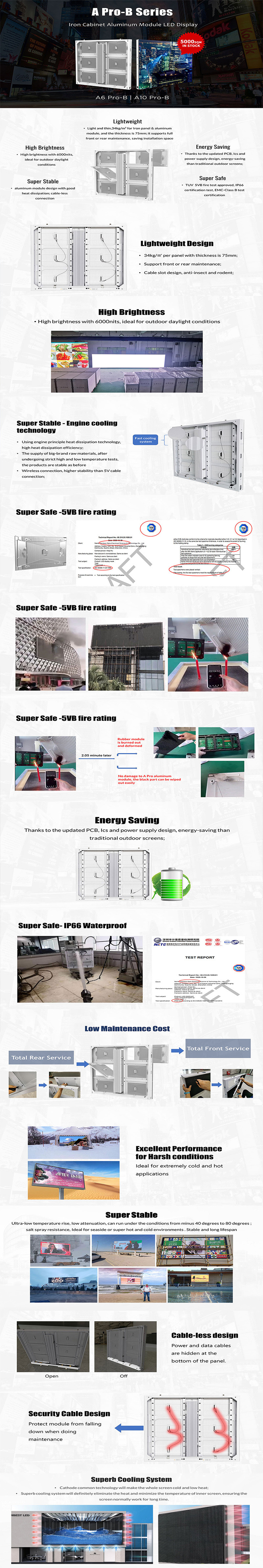 P6.67 Outdoor Digital Sign , Mall Fixed Installation LED Display