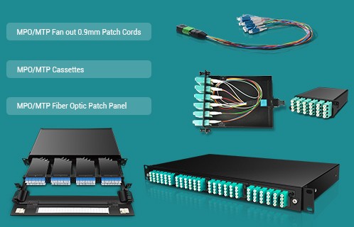 MTP MPO Fiber Optic Loopback OM3 24 Fiber For Data Center OEM