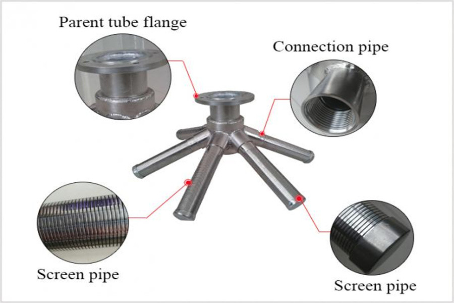 Johnson Wedge Wire Filter Tube Resin Trap Strainer Pipe In Water Input Device