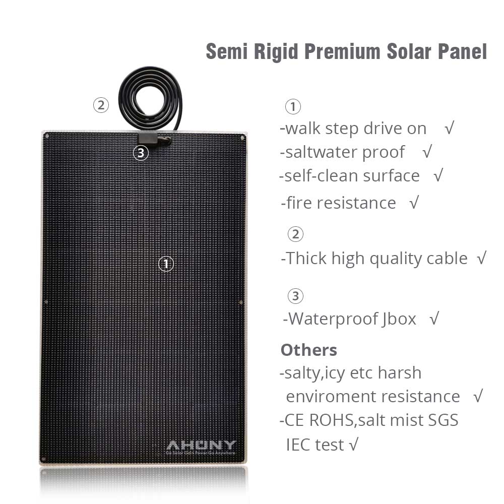 walk on solar mdoule