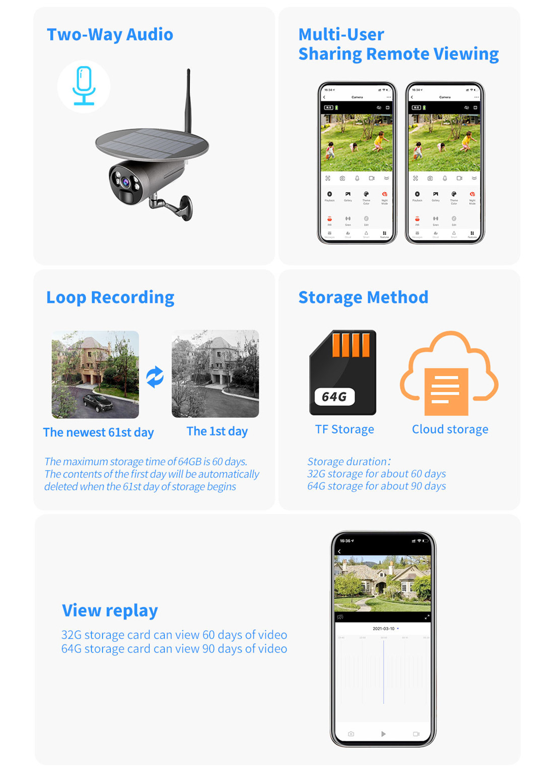 STW-5L Home Outdoor yard lamp night light no wires Ip66 Wireless 1080p Ip PTZ Security Surveillance Solar Wifi Camera(ST