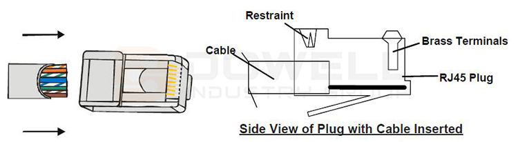 Industrial Grade Crimping Tool for Network LAN Cable 8P8C Cat5/5e/6/6a catx Rj45 Rj11