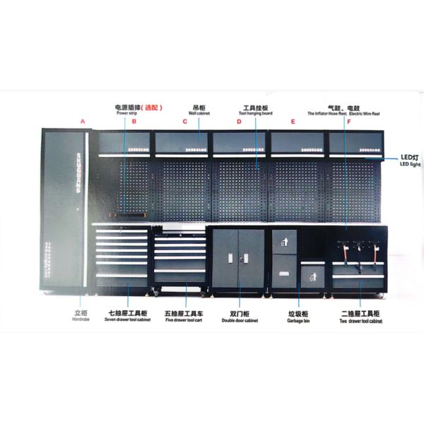 Automotive maintenance tool combination tool cabinet