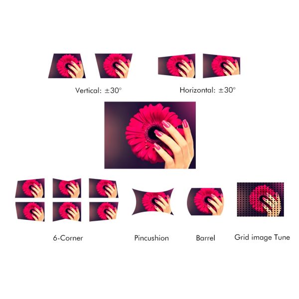 7800 Lumens High Brightness Laser Projector WUXGA Resolution Easy Installation For Home Theater