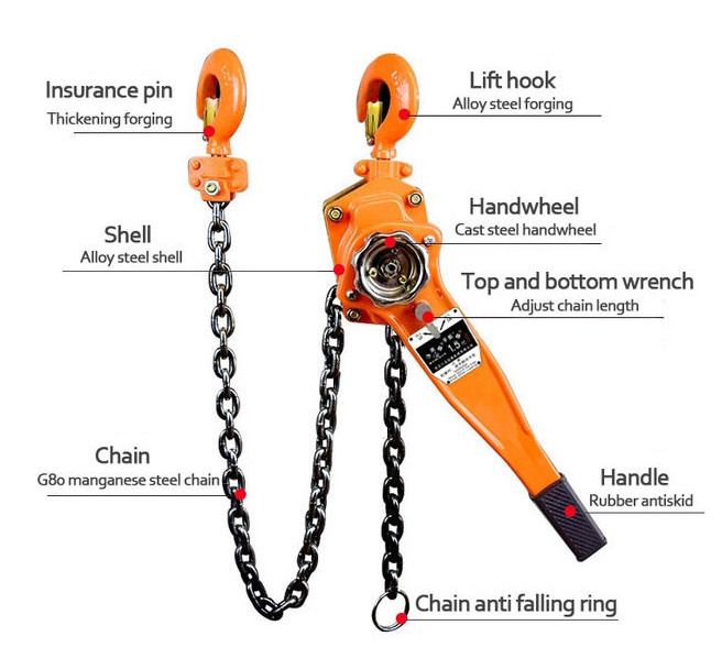 Caged Roller Bearing Gear Rotation 3T 1.5m Manual Chain Hoist