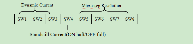 P860 DM860 Stepper Motor Driver With Fan Pulse / IO Microstep 2.4-7.2A Open Loop Hybrid Digital For 57,86 Motor Nema23 Nema34 Motor For CNC Machine
