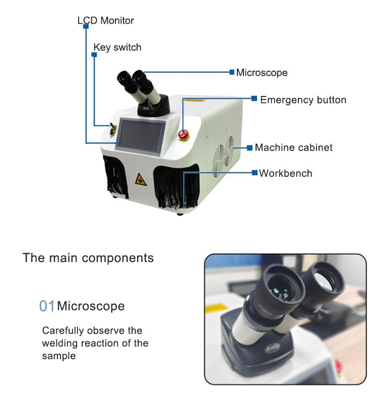 IKO Guided Portable Desktop Silver Gold YAG Pulse 100W Mini CCD Jewelry Welding Fiber Laser Welder Machine by RAYCUS