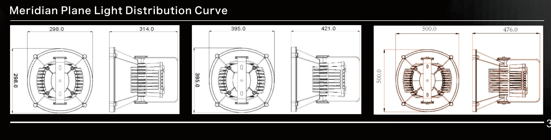 LED CEILING LIGHT 200W COB LIGHT HIGH EFFICIENCY  24000Lm IP65 Die-casting Aluminium
