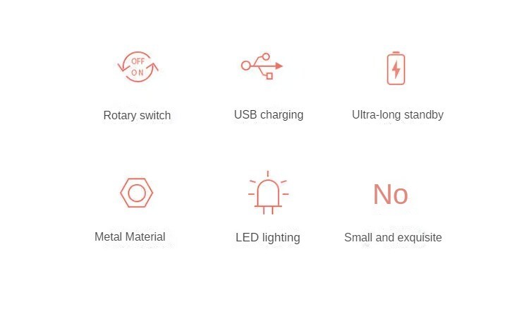 650nm Visual Fault Locator Fiber For Telecom Network