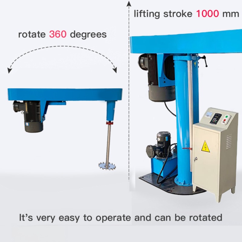 Paint Production Line for Farms Machinery Equipment Making Machine for Paint Dispersion