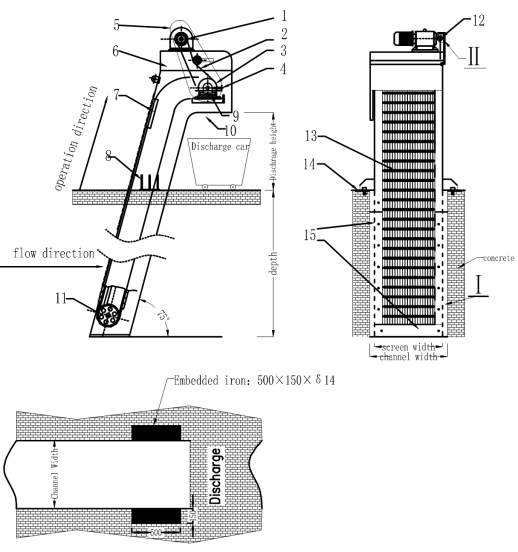Debris Wastewater Bar Screen Dual Flow Band Solid Liquid Separator Chain Tension Adjustable