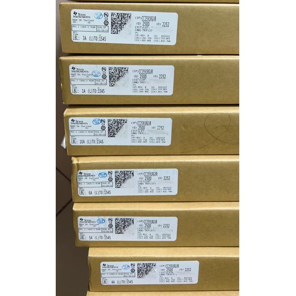 CC2591RGVR RF Receivers Texas Instruments Integrated Circuits