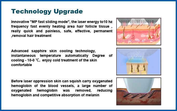 White Portable 980nm Diode Laser Machine Medical Nail Fungus Laser Machine